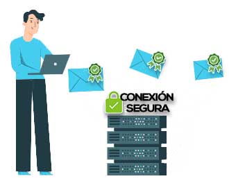 Envio de Email Certificado desde SMTP